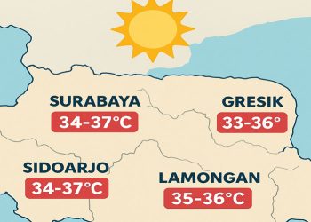 Matahari Terasa Lebih Menyengat di Surabaya & Sekitarnya: Apa Penyebabnya?