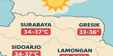 Matahari Terasa Lebih Menyengat di Surabaya & Sekitarnya: Apa Penyebabnya?