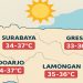Matahari Terasa Lebih Menyengat di Surabaya & Sekitarnya: Apa Penyebabnya?