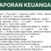 Ketua Baznas Jatim Berganti, Laman Laporan Keuangan Masih Error, MAKI Jatim Soroti Transparansi