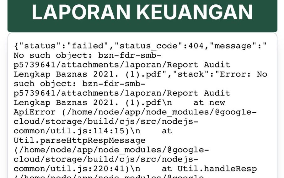 Ketua Baznas Jatim Berganti, Laman Laporan Keuangan Masih Error, MAKI Jatim Soroti Transparansi
